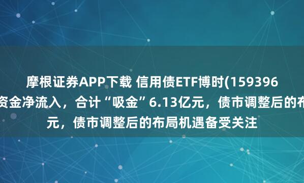 摩根证券APP下载 信用债ETF博时(159396)近6天获得连续资金净流入，合计“吸金”6.13亿元，债市调整后的布局机遇备受关注